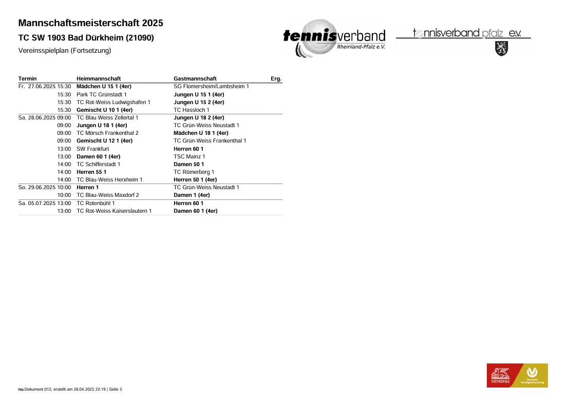 Mannschaftsmeisterschaften 2025
